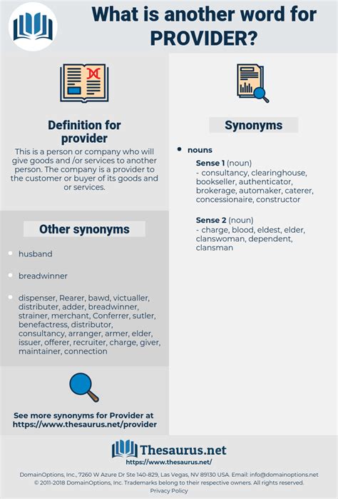 synonym for provider|11 Synonyms & Antonyms for PROVIDER .